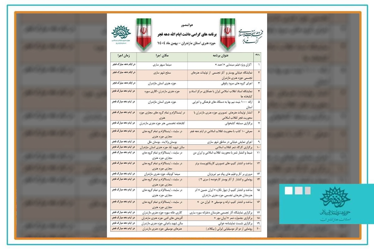 تبیین ارزش‌های انقلاب در تولیدات و برنامه های دهه فجر