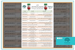 تبیین ارزش‌های انقلاب در تولیدات و برنامه های دهه فجر